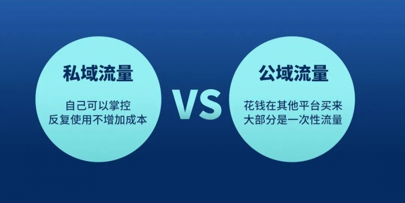 汽修行业激烈竞争中脱颖而出的法宝：私域流量！